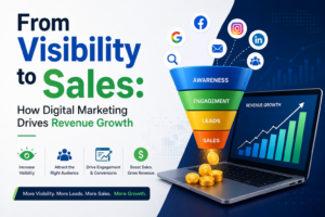From Visibility to Sales: How Digital Marketing Drives Revenue Growth