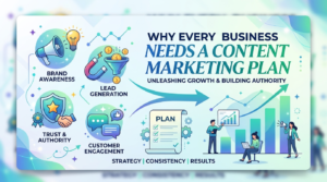 Why Every Business Needs a Content Marketing Plan