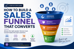 How to Build a Sales Funnel That Converts