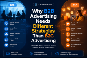 Why B2B Advertising Needs Different Strategies Than B2C