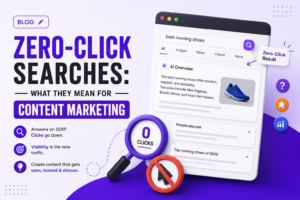 Zero-Click Searches: Impact on Content Marketing