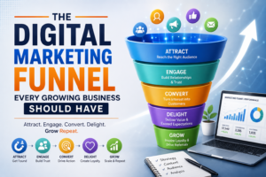 Digital Marketing Funnel for Growing Businesses