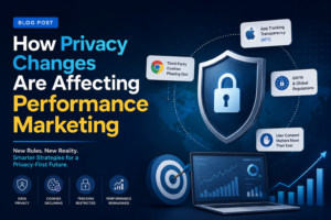 How Privacy Changes Are Affecting Performance Marketing