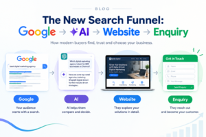 The New Search Funnel: Google to AI to Enquiry